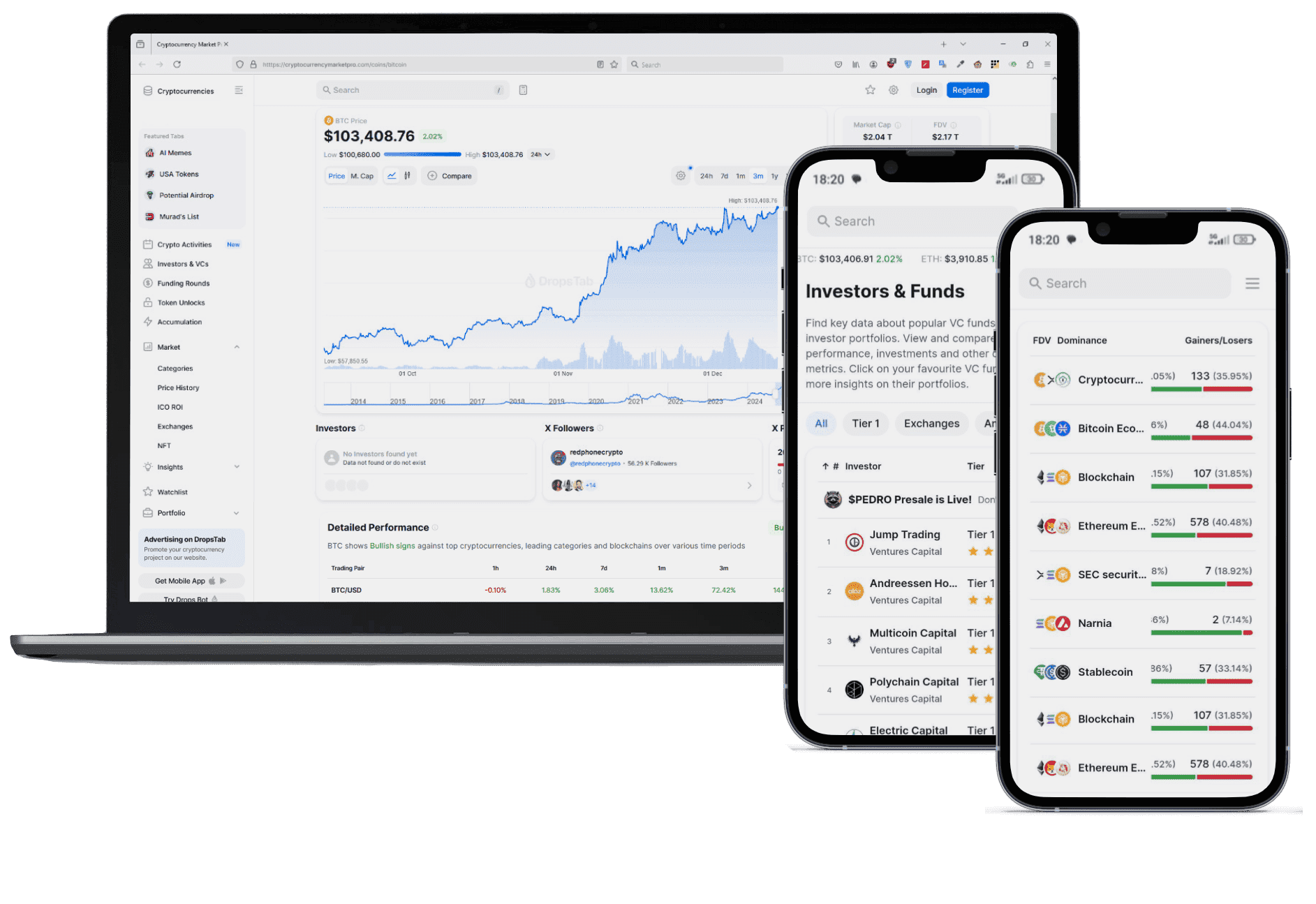 Arbinio AI trading